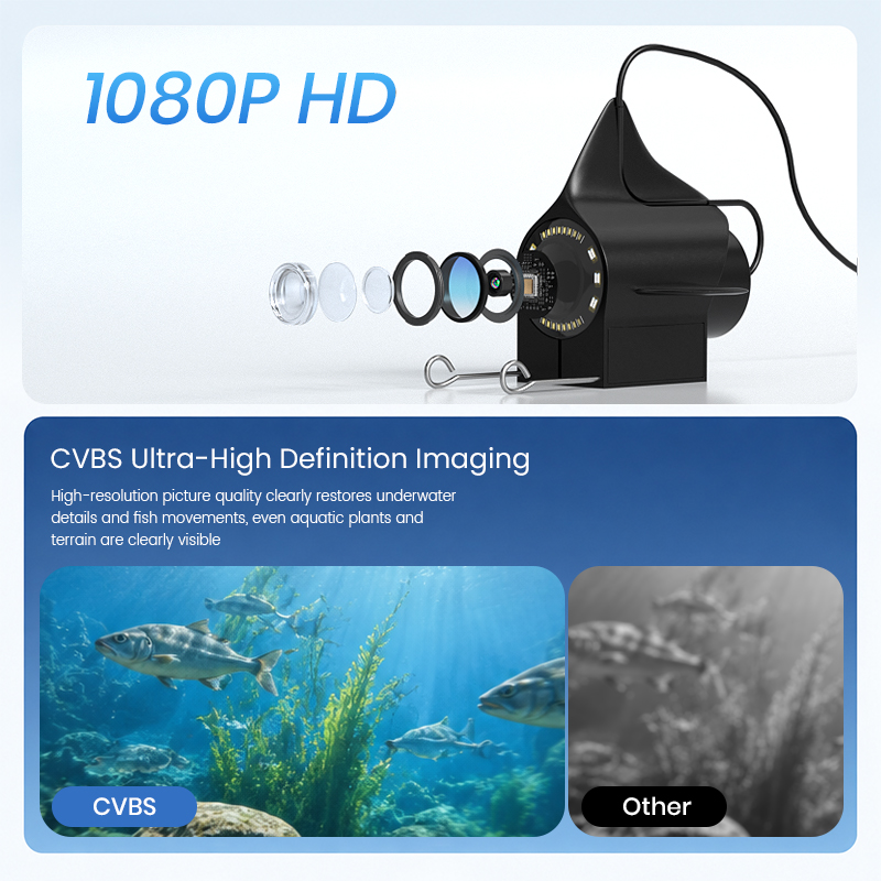 กล้องตกปลาใต้น้ำ หน้าจอ 4.3 นิ - Fish Finder Cable บทวิจารณ์และราคา
