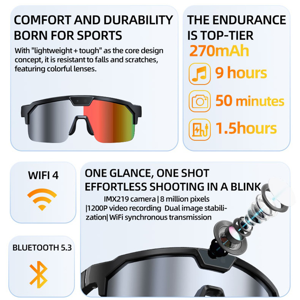 แว่นตาปั่นจักรยานอัจฉริยะ AI ส - Fishing Camera บทวิจารณ์และราคา