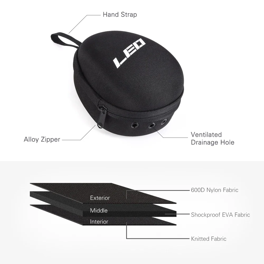 กระเป๋าใส่รอกตกปลา  กระเป๋าป้อ - Fish Finder Case บทวิจารณ์และราคา